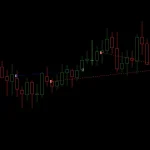 Dark Algo V1.5_nodll_1420