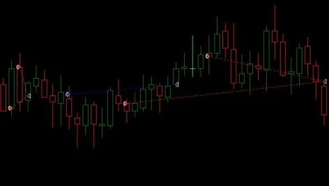 Dark Algo V1.5_nodll_1420