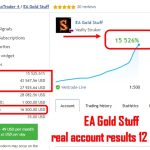 Gold Stuff EA2
