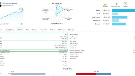 Quantum Emperor v5.1_fix_1420