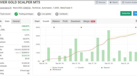 JAVIER-TRADING-SCALPER-GOLD