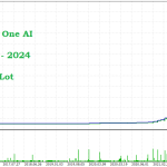 all-in-one-ai