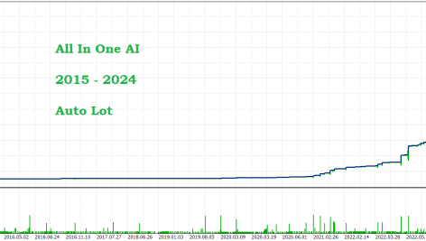 all-in-one-ai