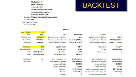 gold-excel