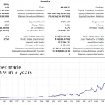 gold-trade-pro