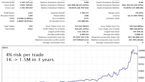 gold-trade-pro