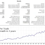 gold-trade-pro