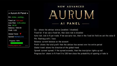 Aurum AI