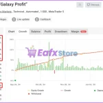 Galaxy-Gold-Scalper