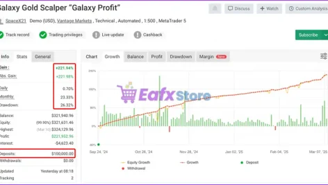 Galaxy-Gold-Scalper