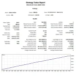 GbpUsd-Robot-MT4