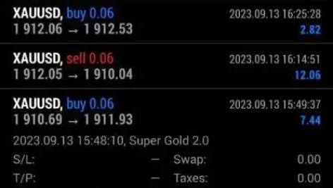 Super-Gold-EA